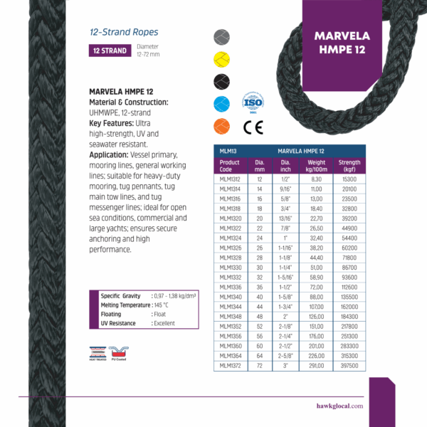MARVELA HMPE 12 specification sheet showing ultra high-strength 12-strand HMPE marine rope technical data.