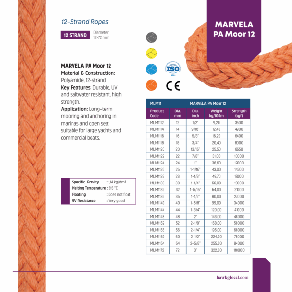 MLR 11 MARVELA PA Moor-12-Strand
