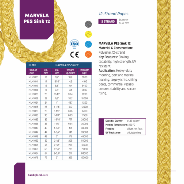 MARVELA PES Sink 12 specification sheet showing technical details of the 12-strand polyester sinking mooring rope.