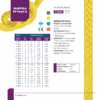MARVELA PP Float 12 specification sheet showing floating 12-strand polypropylene mooring rope technical details.