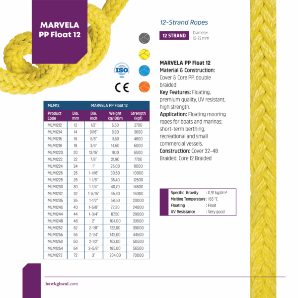 MARVELA PP Float 12 specification sheet showing floating 12-strand polypropylene mooring rope technical details.