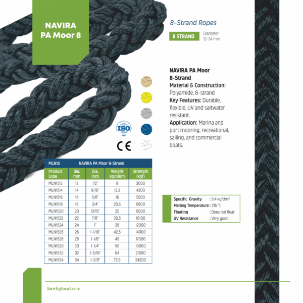 Coiled dark polyamide 8-strand mooring rope on a studio background.
