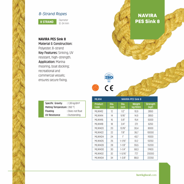 Specification sheet showing diameter, breaking strength and technical details of the NAVIRA PES Sink 8 polyester sinking rope.