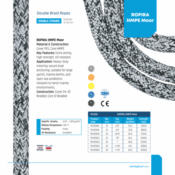 ROPIRA HMPE Moor heavy-duty double braid rope specification sheet showing material details and strength table.
