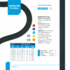ROPIRA PES Pro Moor – Polyester Mooring Rope Specifications ROPIRA PES Pro Moor double braid polyester mooring rope specification sheet with technical data.
