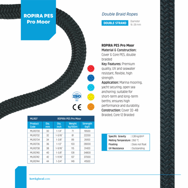 ROPIRA PES Pro Moor – Polyester Mooring Rope Specifications ROPIRA PES Pro Moor double braid polyester mooring rope specification sheet with technical data.