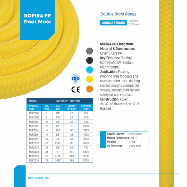 ROPIRA PP Float Moor – Floating Double Braid Rope Specifications ROPIRA PP Float Moor double braid floating rope specification sheet with technical data, diameter table and construction details.