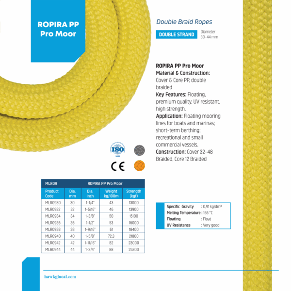 ROPIRA PP Pro Moor double braid polypropylene floating mooring rope specification sheet with technical data.