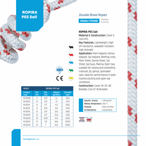 Ropira PES Sail double braid rope specifications: diameter, weight, strength and key features